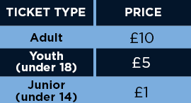 Price grid