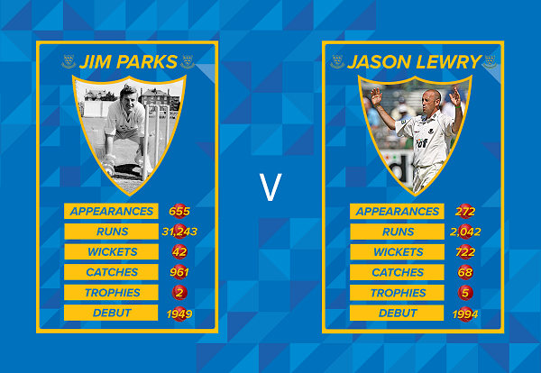 Parks v Lewry