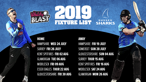 Blast fixtures