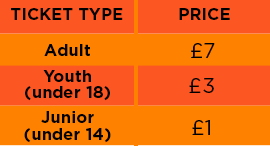 Price grid